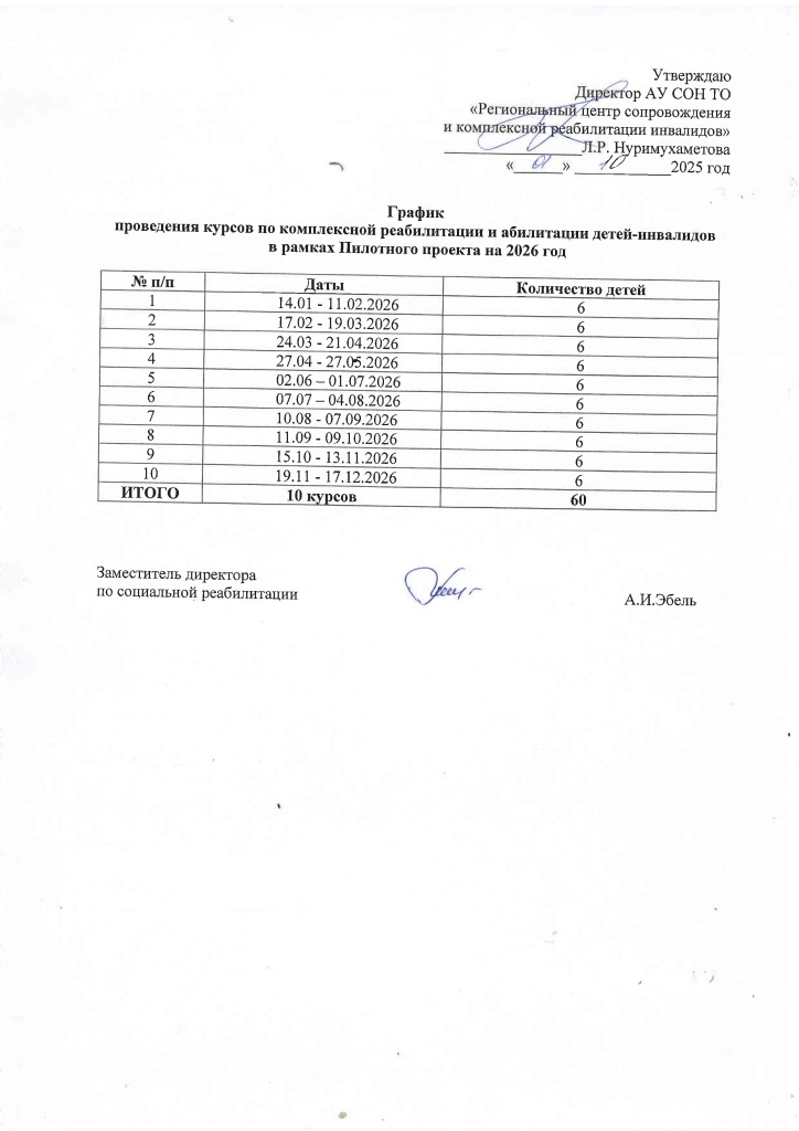 график пилот 2026.jpg