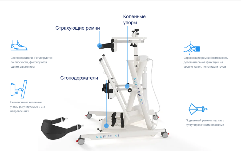 Тренажер А3-1.PNG