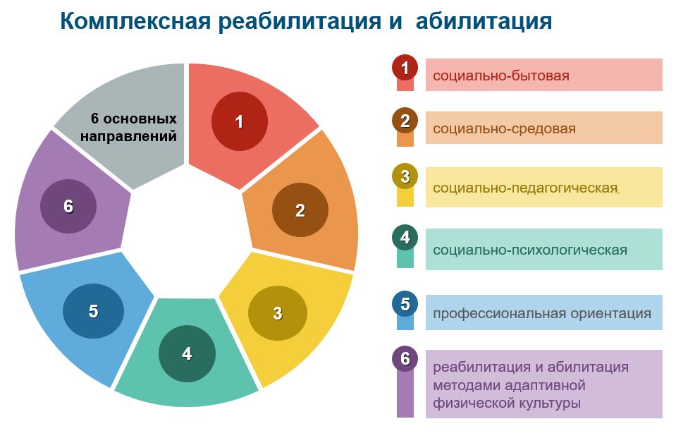 направления.JPG