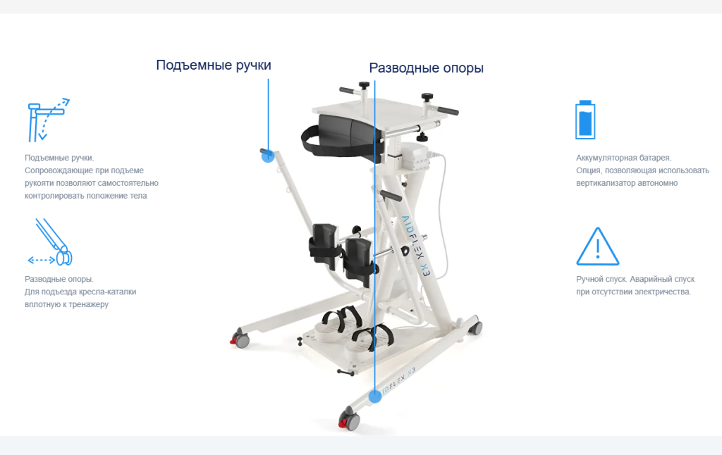 Тренажер А3-2.PNG