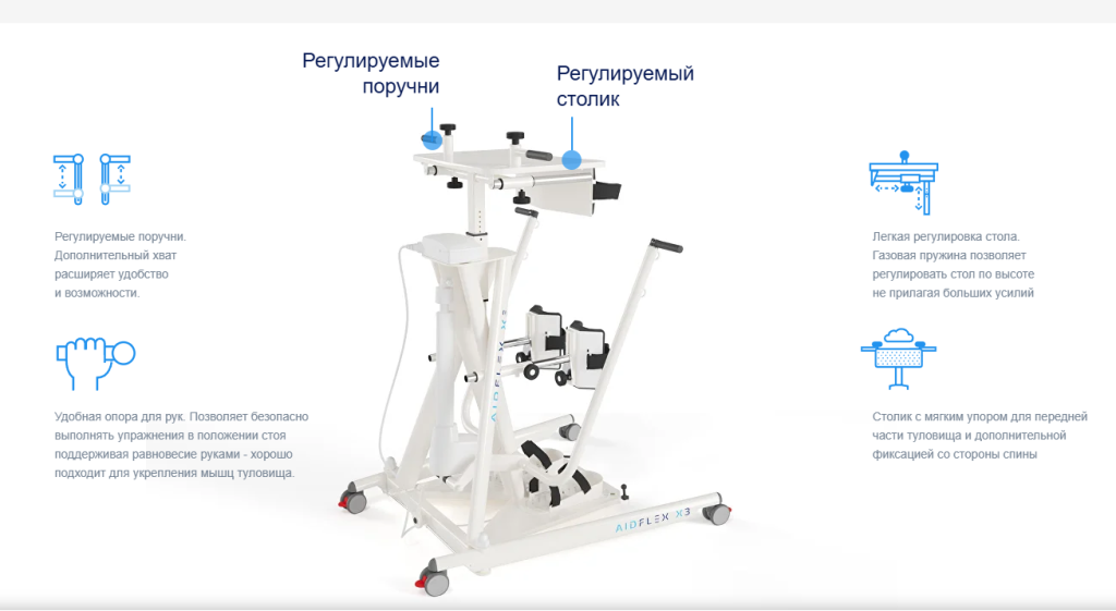 Тренажер А3.PNG